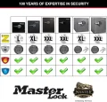 Caja fuerte Master Lock LFW 082