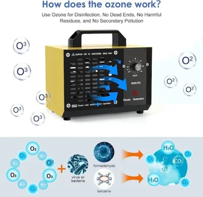 Generador de ozono Roipus